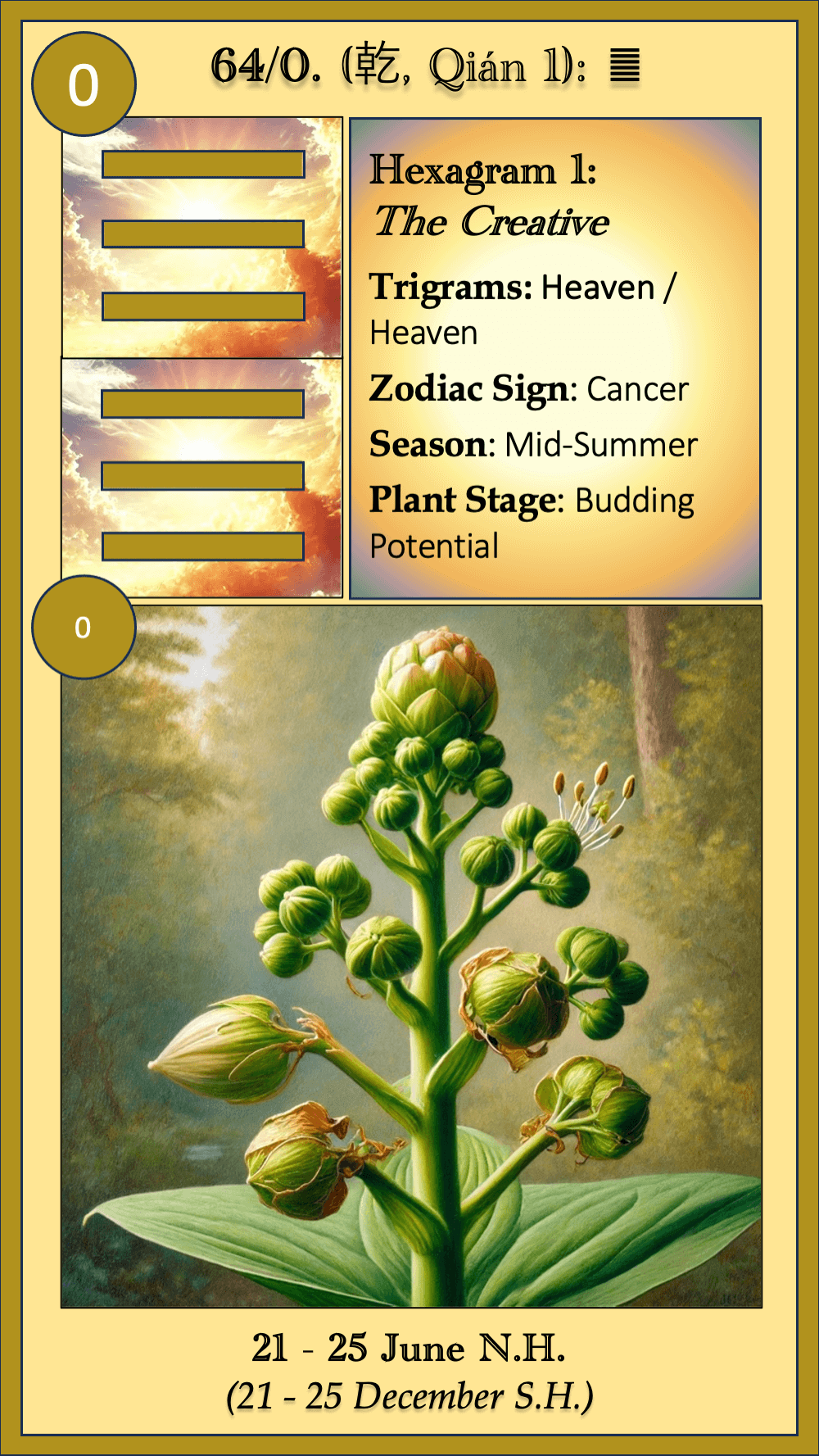 Iching 64-0 Creative